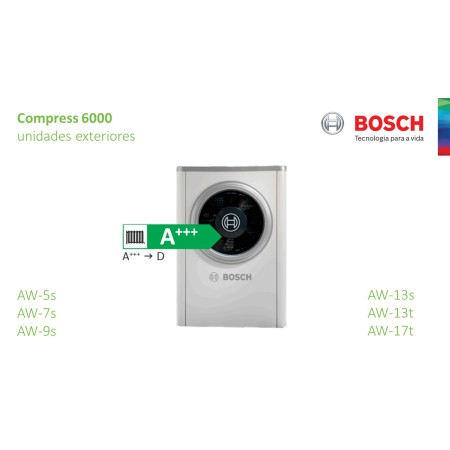BC Compress 6000 AW-5s UE - Bosch - Ref. 8738205060