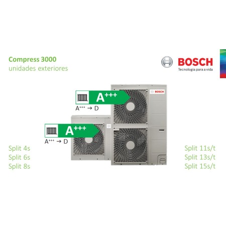 BC Compress 3000 split 4s UE - Bosch - Ref. 8738206019