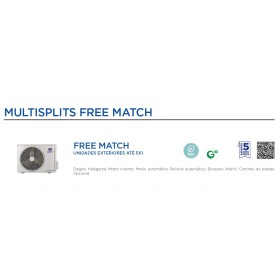 Ar Condicionado Multisplits Free Match 21 - Midea